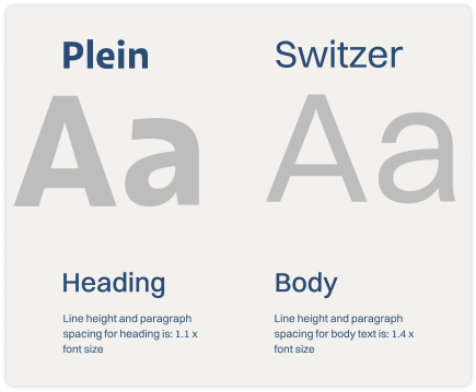 Typography